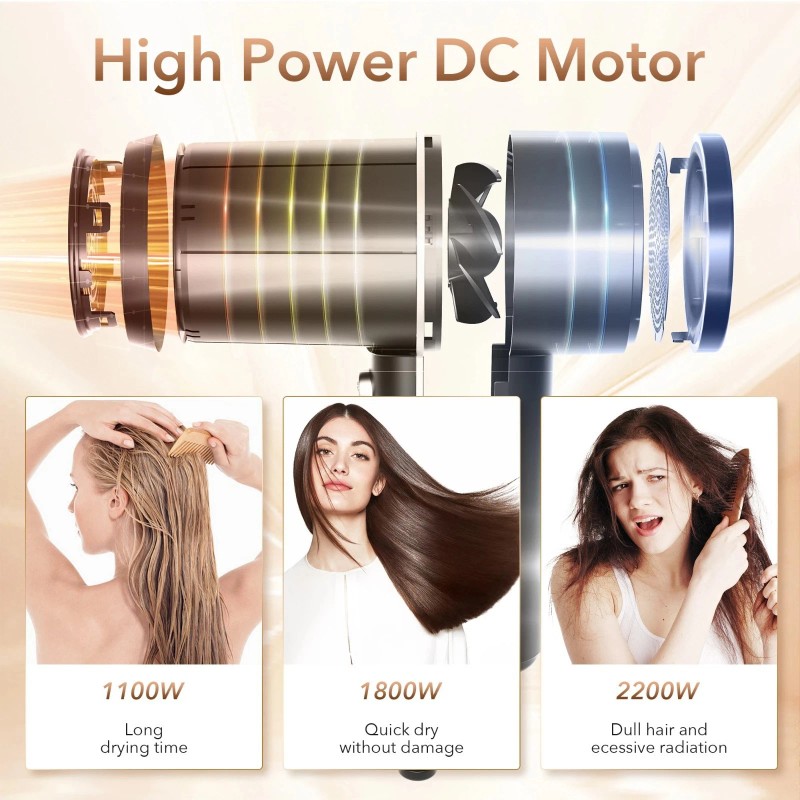 SEJOY 1800W Professional Salon Hair Dryer – Ionic Blow Dryer