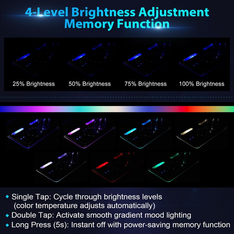 Center Console Armrest Organizer with Upgraded 7-Color Mood Lighting Center