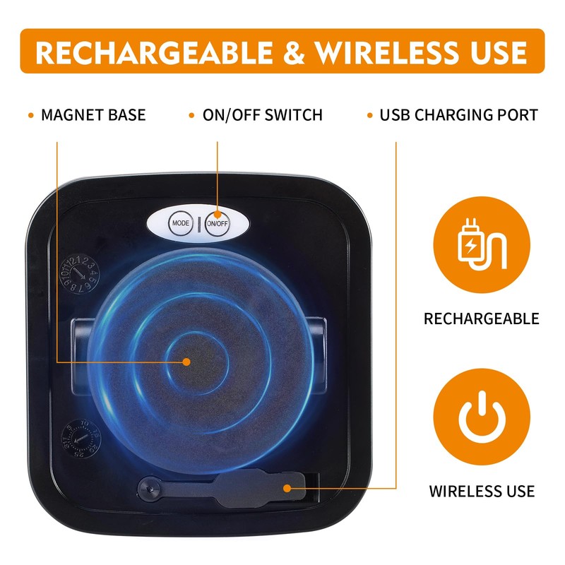 INHTGEAS Magnetic Strobe Lights - Wireless Strobe Hazard Light Kit
