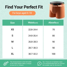 CARER Healthcare Incontinence Pregnancy Carer Washable Incontinence Underwear for Children with Front Absorbent 70ML Cotton Reusable Boys Incontinence Underwear Breathable Kids Absorbent Leak Proof Briefs for Boy Age 4-18, 5 Pack, X-Small