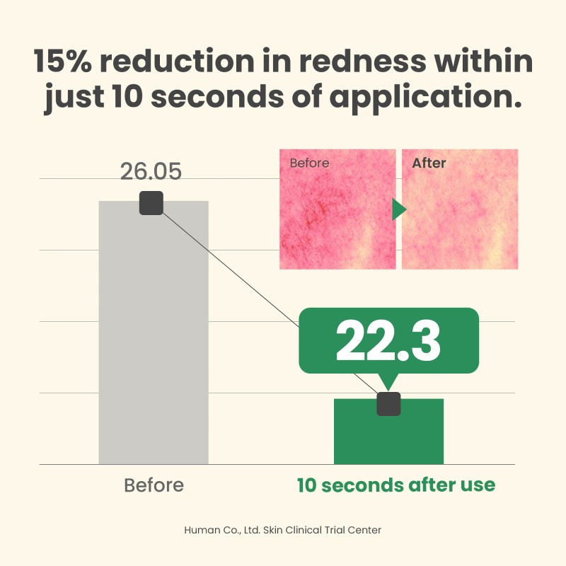 AXIS-Y [AXIS-Y]Glow Your Own Way Set