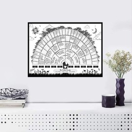 Family Tree Chart to Fill in, Family Tree Chart Generation Genealogy Poster for Baby Men Women Grandparents Mother Father, Blank Fillable Ancestry Chart for Family Member Gifts (S)