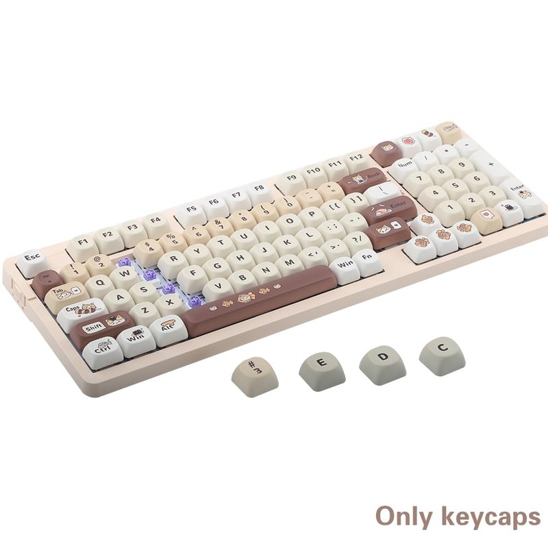 AKepopery Sushi Cat Theme PBT Keycaps MOA Profile Key Caps