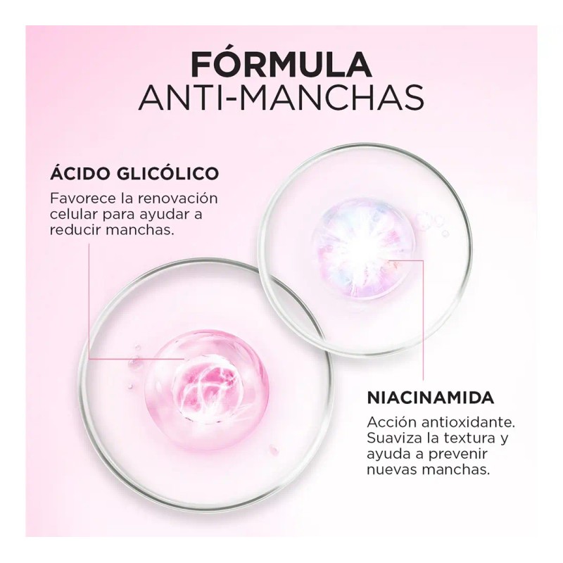 Kit Sérum Crema Anti Manchas Glycolic Bright Oréal