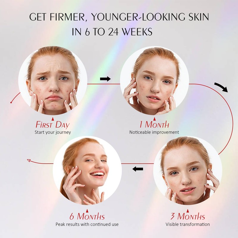 Red Light Therapy for Face, Portable LED Face Mask Light