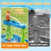 WITALENT Water Table Pump, Fireman Water Pump for Water Table