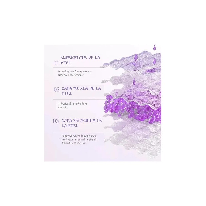 Tonico Facial De Peptidos Con Perilla Rejuvecedor