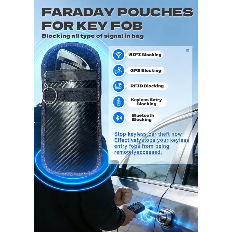 MGL Faraday Pouch Car Keys, Car Key Signal Blocker, RFID