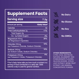 TB12 Electrolytes Powder Packets Blueberry Pomegranate – Mineral-Rich Electrolyte Powder for Fast Hydration by Tom Brady - Natural, Low Sugar, Vegan, Gluten-Free, Easy to Mix - 15 Stickpacks