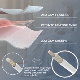 Bedsure Heated Blanket Electric Throw - Soft Ribbed Flannel Electric Blanket, Heating Blanket with 4 Time Settings, 6 Heat Settings, and 3 hrs Timer Auto Shut Off (50x60 inches, Light Grey)