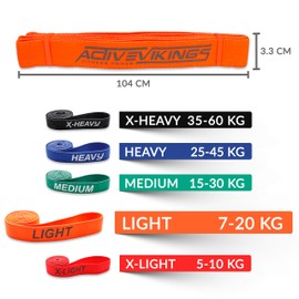 ActiveVikings® Pull-Up Fabric Fitness Bands, Perfect for Muscle Building and Crossfit Freeletics Calisthenics – Fitness Band, Pull-Up Bands, Resistance Bands
