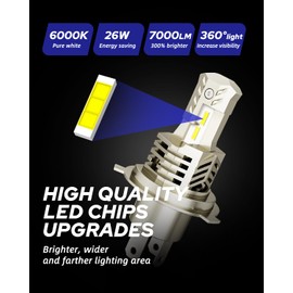 AUTOONE Latest 9003 H4 HB2 LED Bulbs Motorcycle Hi Lo and Fog Lights Halogen Replacement, Mini Size 400% Brighter Plug-n-Play, Pack of 1