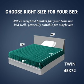 yescool Weighted Blanket for Adults (17 lbs, 48" x 72", Dark Green) Cooling Heavy Blanket for Sleeping Perfect for 160-180 lbs, Twin Size Breathable Blanket with Premium Glass Bead, Machine Washable