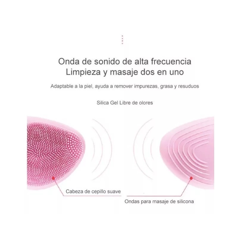 Sonic Facial Brush Cepillo Facial Eléctrico Silicona Recargable Usb+3 Jabones