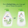 Dove Jabón Corporal Refresh Dove Pepino Y Te Verde 905