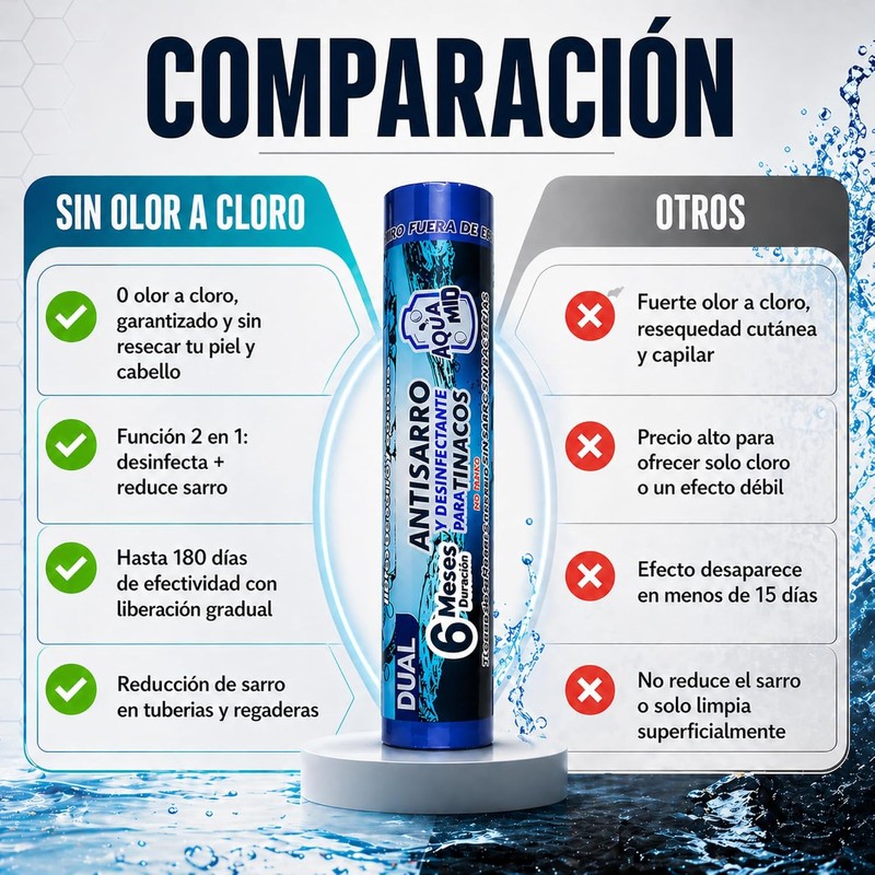 Sistema antisarro para tinaco AquaMid 5 unidades – 6 meses