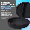 BAPON Travel Over Ear Headphone Case - Hard Shell Headphones