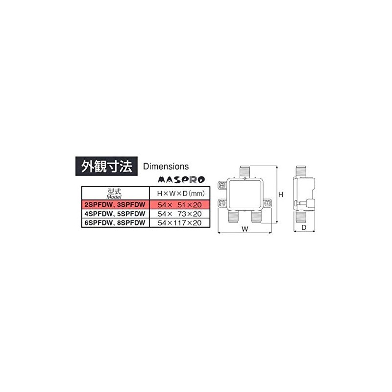 マスプロ 3分配器 【品番】3SPFDW-P