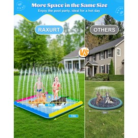 Raxurt Splash Pad, 97"- 72" Non-Slip Splash Pad for Kids and Dogs, Thickened Durable Square Dog Pool with Sprinkler Summer Outdoor Water Toys for Toddler Girls Boys Children Pet (Colorful)