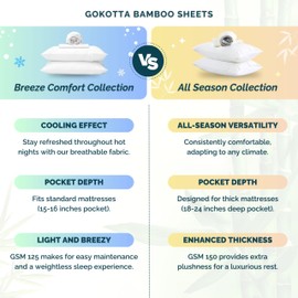 GOKOTTA Luxury 100% Rayon Derived from Bamboo I Sheets with Elastic Corner Straps I 24" Extra Deep Pocket I Cooling for Hot Sleepers I Super Soft (02 Grey, King - 6 PCS)