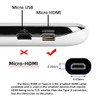 chenyang HDMI 2.1 Cable,HDMI Male to Mini HDMI Male 90