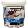 Akona Pre-Mixed Concrete and Stucco Patch - Patching Material for