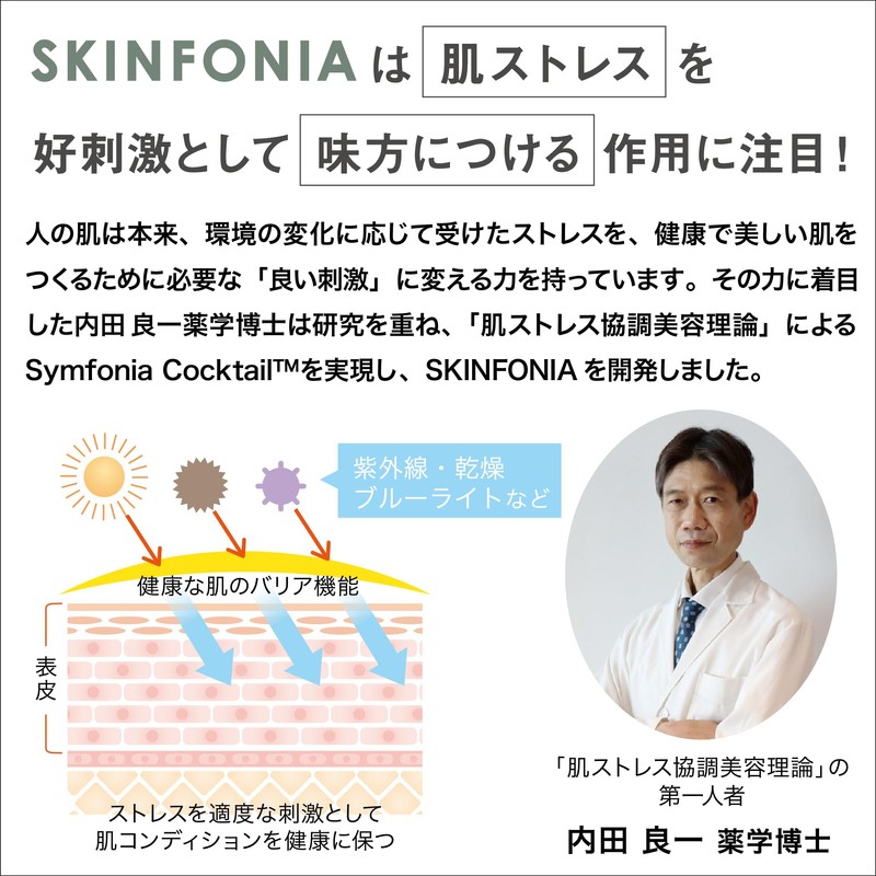 SKINFONIA Advanced Lotion, 5.3 fl oz (150 ml), Moisture Penetration,