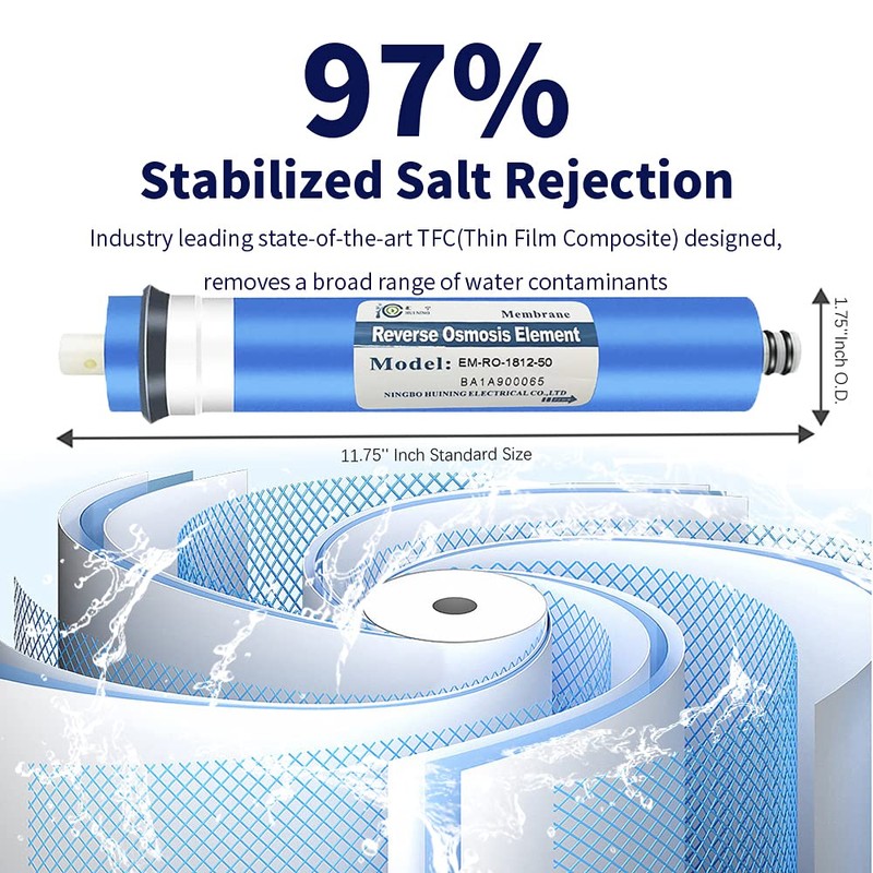 HUINING Reverse Osmosis Membrane Water Filter (50GPD 2PACK)