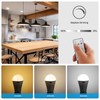 Powfloven E26 Rechargeable Light Bulbs with Remote and USB Charging,
