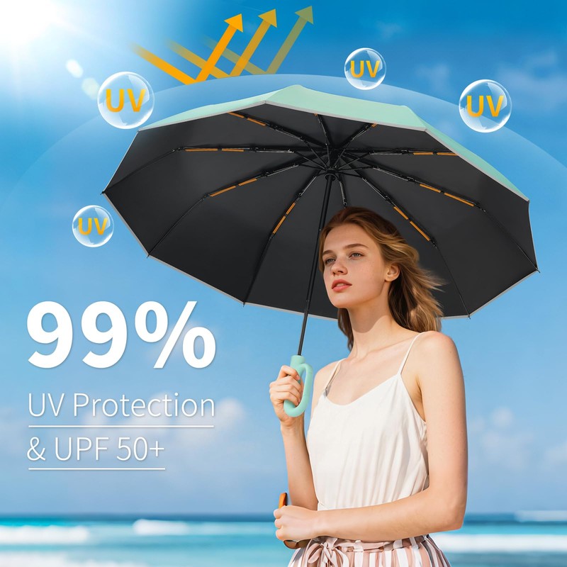 Seniny Travel Umbrella with Carabiner Handle, Automatic Windproof Large Umbrellas