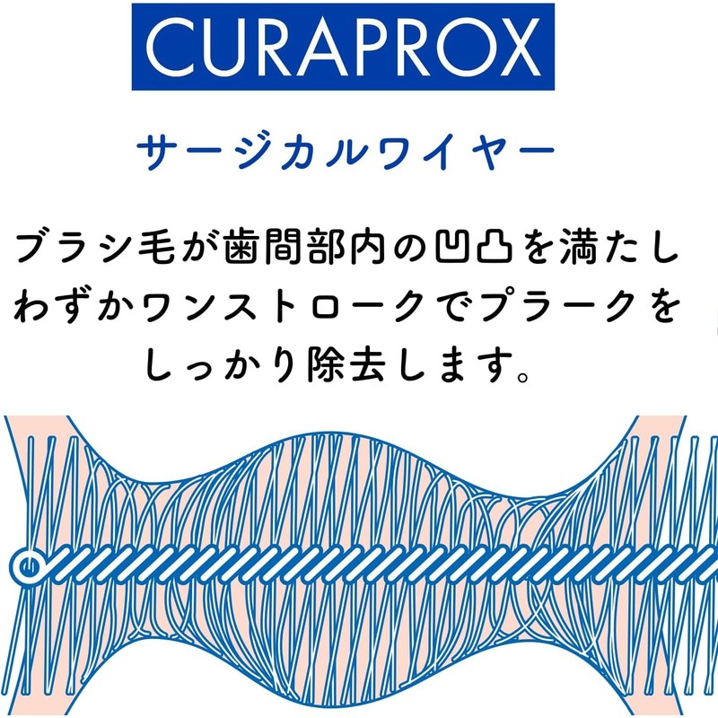 CURAPROX BE YOU Clabox Be-You Travel Set (Peach + Apricot