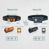 OLIGHT Perun 2 Mini Headlamp 1100 Lumens LED Head Flashlight,