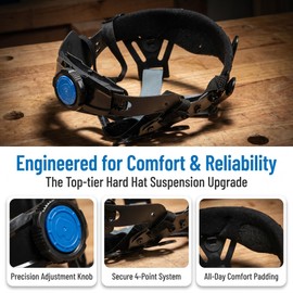 Menolana 4 Point Hard Hat Replacement Suspension, Adjustable Hard Hat Liner with Ratchet Dial Fit, Safety Helmet Suspension System for Construction and Industrial Work