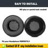HTINDUSTRY Replacement Ear Pads Compatible with Sivga SV005 Soft Protein