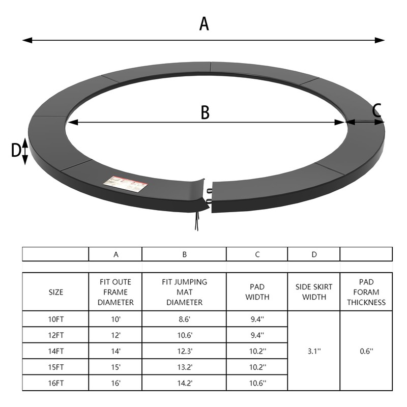 polwkscas Trampoline Pad 10ft 12ft 14ft 15ft 16ft Trampoline Replacement