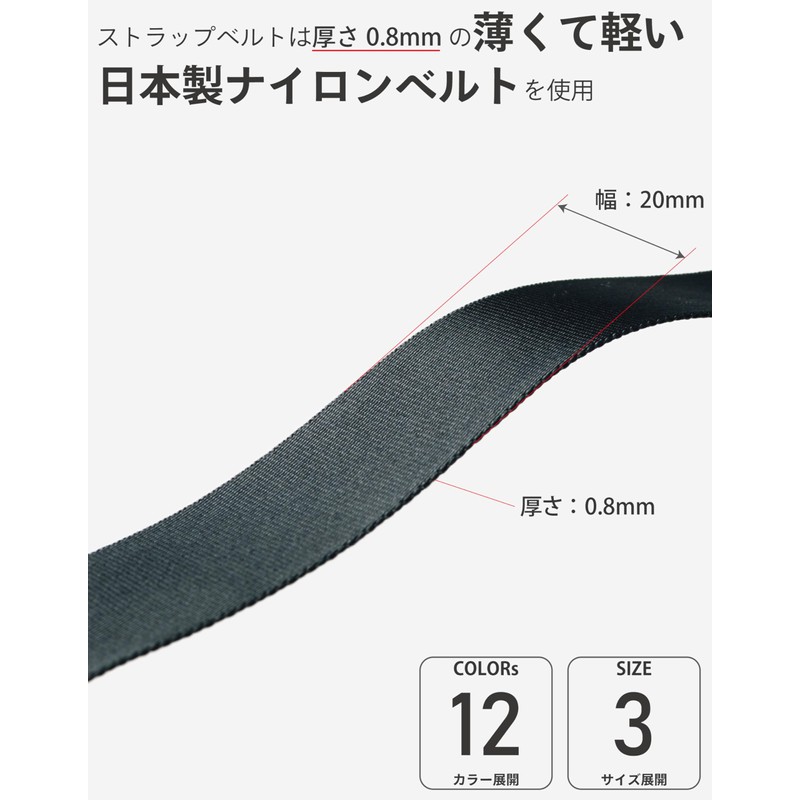 No BoRDER Replacement Shoulder Strap, 0.8 inches (20 mm) Width,