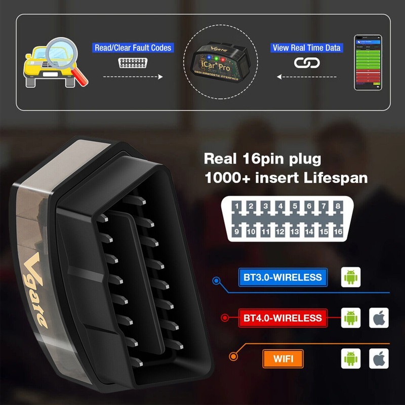 Vgate iCar Pro Bluetooth 4.0 Adapter OBD2 Diagnostic Scanner Tool
