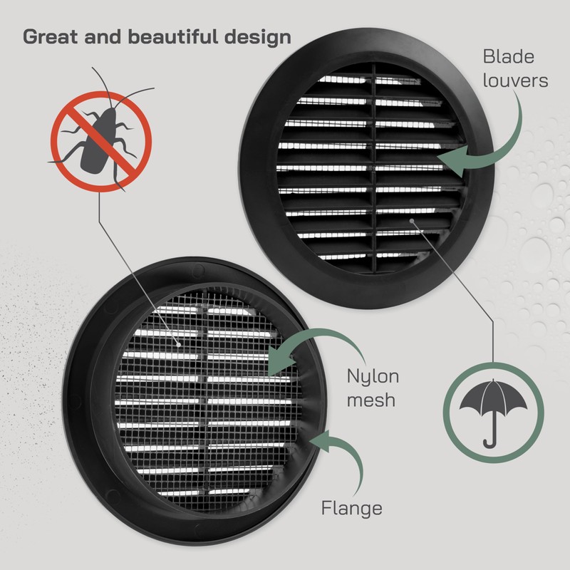 Vent Systems 4" Inch Black Circular Plastic Vent Cover -