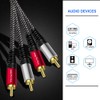 2 RCA Audio Cable 8m,Yeung Qee 2RCA Male to 2RCA