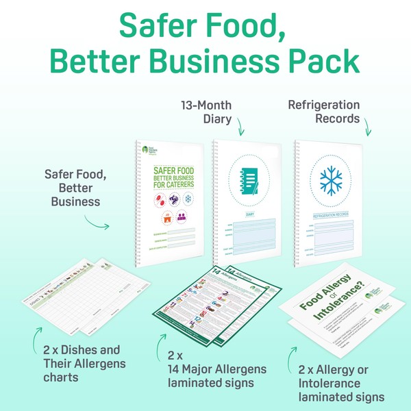 Hambli Safer Food Better Business 2025, Food Safety Book for
