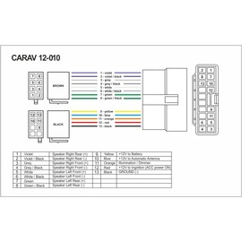 carav 12-010 ISO Radio Adapter