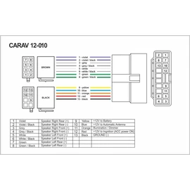 carav 12-010 ISO Radio Adapter