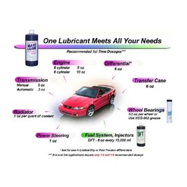 MAXILUBE Antifriction Metal Treatment for cars, trucks, and other vehicles and applications