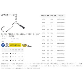 Gamakatsu LUXXE LD Master Lead Slim Shot #1/0-7g