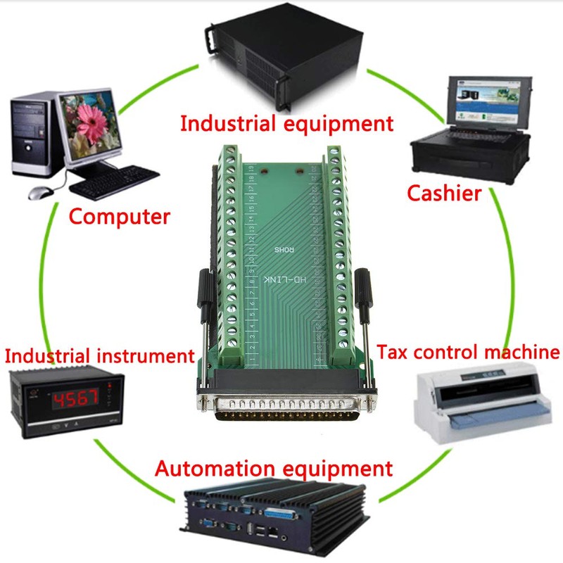 ANMBEST DB37 Solderless RS232 D-SUB Serial to 37-pin Port Terminal