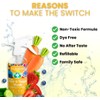 Truly Free Natural Fruit and Veggie Wash Kit - DIY