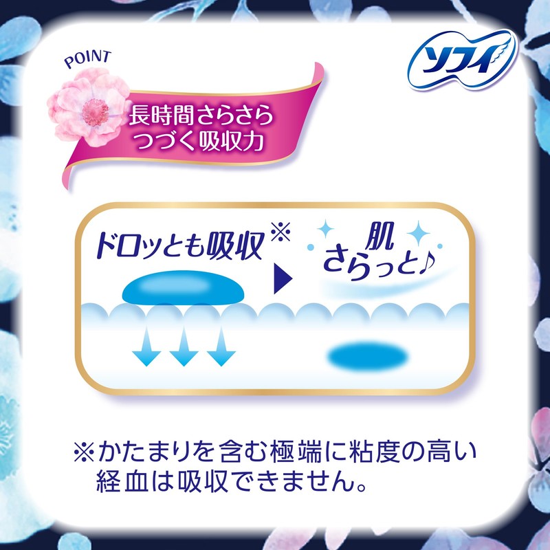 Sofi Hadamoi Ultra Slim 290 Days of Night with Wings,