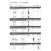 Heian Shindo CRW-38 Curtain Ring for Tension Rods, Large, Inner