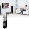 LFYSJTX Oki RC1900 Universal TV Remote Control Replacement for Oki