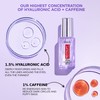 L'Oréal Paris, Eye Serum, Energising & Smoothing, Revitalift Filler 2.5%